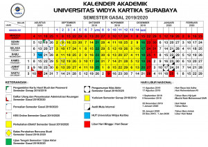 Kalender Akademik (Gasal 2019-2020)