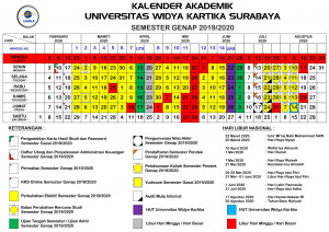 Kalender Akademik (Genap 2019-2020)