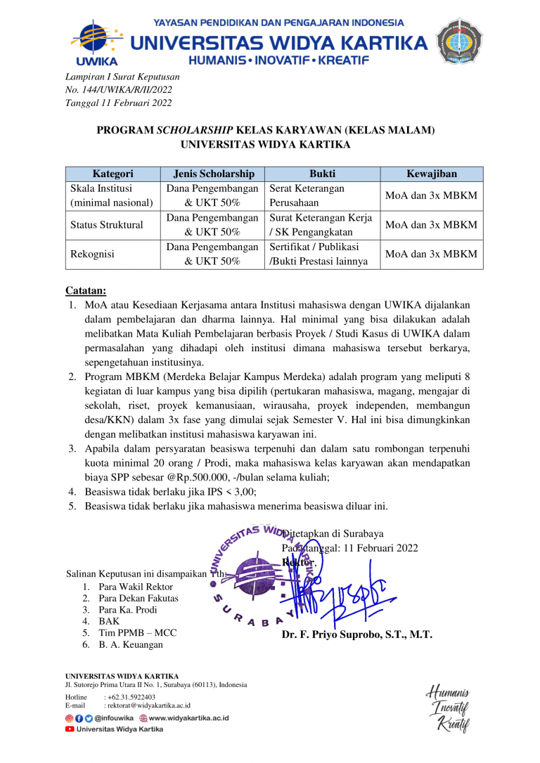 SK PROGRAM SCHOLARSHIP KELAS KARYAWAN (KELAS MALAM) (1)-3